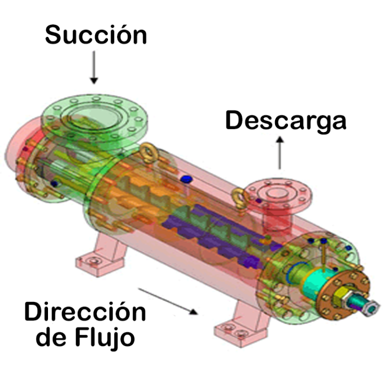 Single Suction Diagram